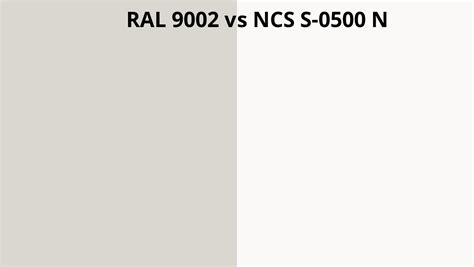 Ral Vs Ncs S N Ral Colour Chart Uk