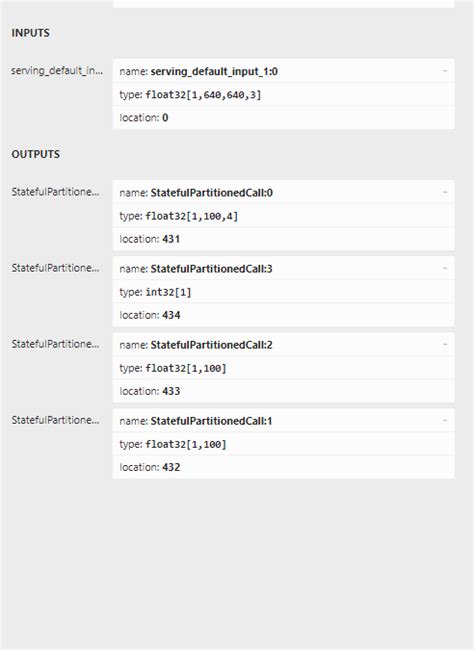 How I Can Convert All The Output Of Yolov5 Tflite Into Float32 9851