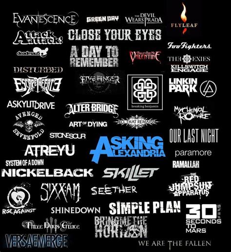 Screamo Bands Wallpaper