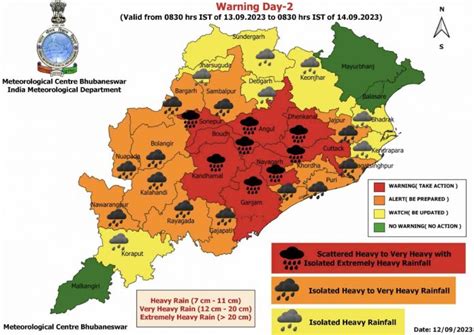 Low Pressure Over Bay In Hours Red Alert Of Extremely Heavy Rain