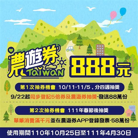 2022 第二波 888元【農遊券】來了 抽獎方式、使用規範、使用期限、消費使用範圍懶人包 好好玩 Funit 2025