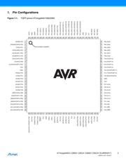 ATMEGA2560 16AI Datasheet PDF Microchip AiPCBA