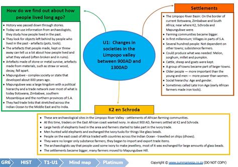 Grade Social Sciences Geography History Term Ss Platinum