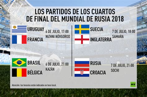 Fechas Horarios Y Donde Ver Los Cuartos De Final Del Mundial Rusia