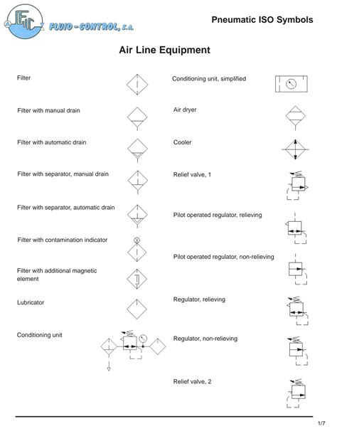 Solution Simbolos Neumaticos Studypool