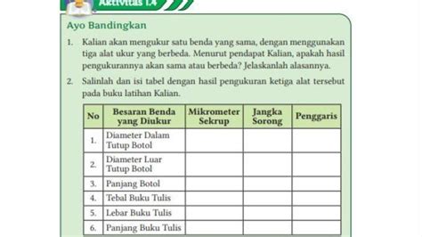 KUNCI JAWABAN IPA Kelas 10 Halaman 12 Kurikulum Merdeka Mengukur 1