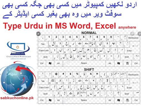 Urdu Typing In Computer Anywhere Directly Sabkuchonline Pk