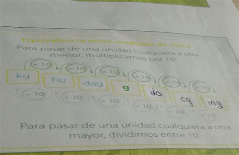 Equivalencia Entre Unidades De Masa 10 Por 10 Por 10 Por 10 Por 10 Por 10 Por Kilo A Ver