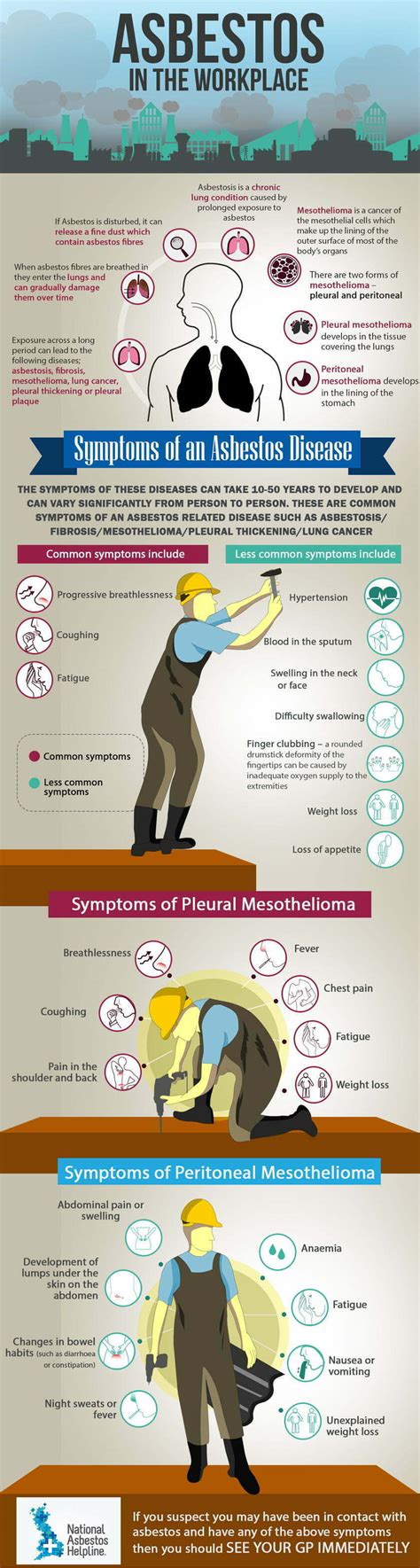 Asbestos In The Workplace National Asbestos Helpline
