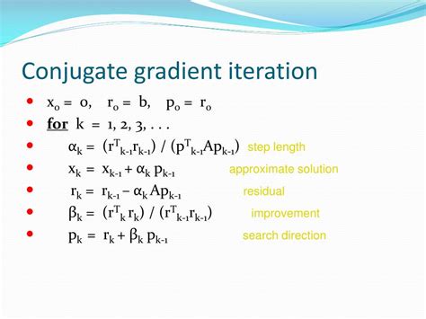 PPT - CONJUGATE GRADIENT METHOD PowerPoint Presentation, free download ...