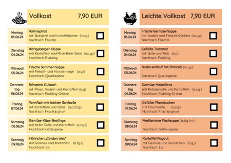 Haus Der Pflege Ziegelkamper H He Hemmoor Speiseplan