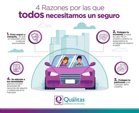 Ventajas de comprar un seguro de auto en línea