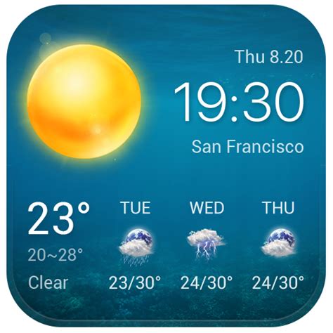 Local Weather Widget And Forecastappstore For Android