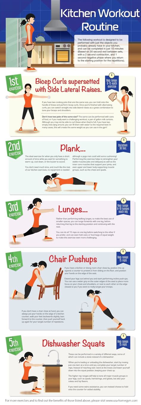 7 Kitchen Workout Exercises You Can Do While Cooking