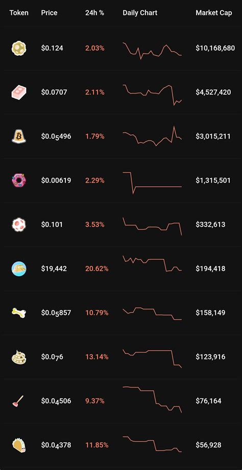 Workers are debating the kroger salary per hour on reddit 28