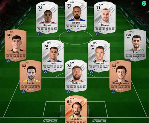 Ea Fc Tekkz Sbc Solution And Reward Fifaultimateteam It Uk