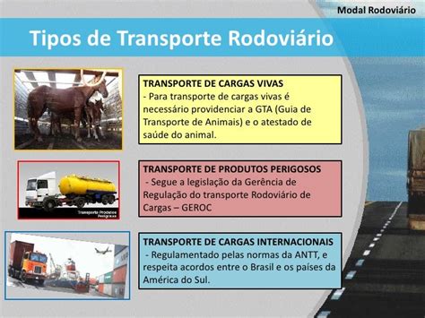 Modal Rodoviário