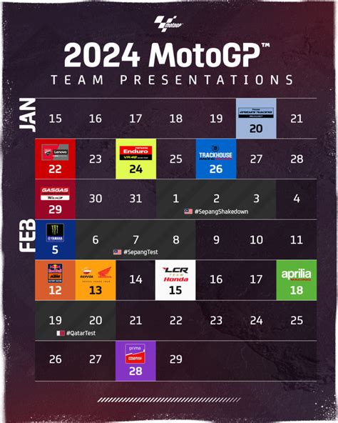 MotoGP เชกตารางเปดตวทมแขง โมโตจพ 2024 ครบถวน 11 ทม