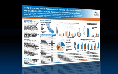 Tutorials on how to make a scientific research poster