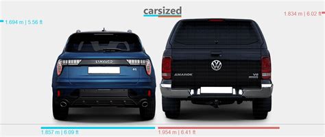 Dimensions Lynk Co Present Vs Volkswagen Amarok