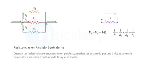 Resistencias En Serie Paralelo Y Mixtas