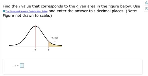 Solved Find The Z Value That Corresponds To The Given Area Chegg