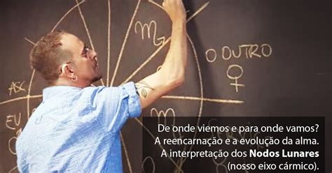 Dalla Blog PALESTRA ONLINE SOBRE ASTROLOGIA CÁRMICA