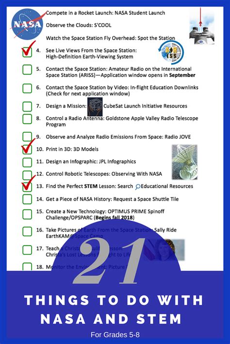 Things To Do With Nasa And Stem For Grades 5 8 Maths Activities