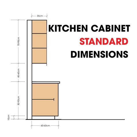 3 Types Of Kitchen Cabinets Sizes Dimensions Guide Guilin Cabinets Kitchen Cabinets