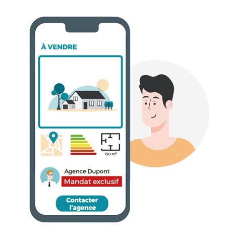 Modèle d offre d achat immobilière en ligne gratuit Choné Notaires