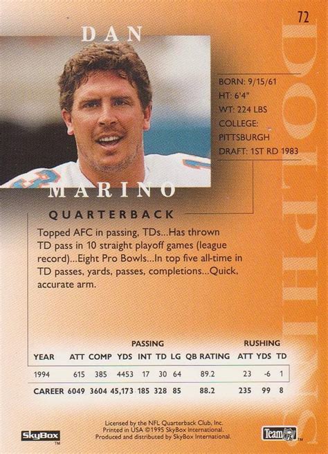 Skybox Premium Dan Marino Trading Card Database