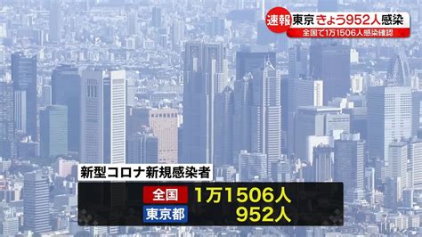 【新型コロナ】東京都952人、全国1万1506人の感染確認（2023年3月2日掲載）｜日テレnews Nnn