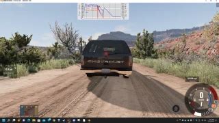 Thee Gmt800 Tahoe Suburban 420 BeamNG Drive