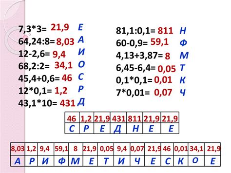 Среднее арифметическое - презентация онлайн