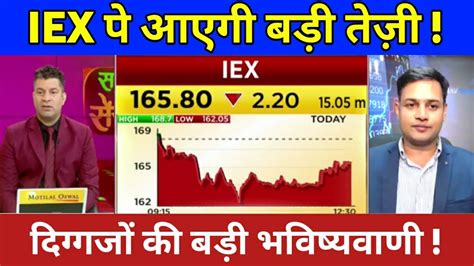 Iex Share Latest News Today Iex Stock Analysis Iex Share Target