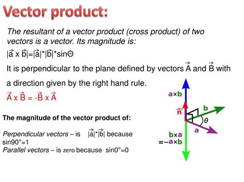 Ppt Vectors Powerpoint Presentation Free Download Id6929561