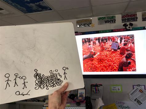 La Tomatina: Resources for Intermediates – Señora Chase