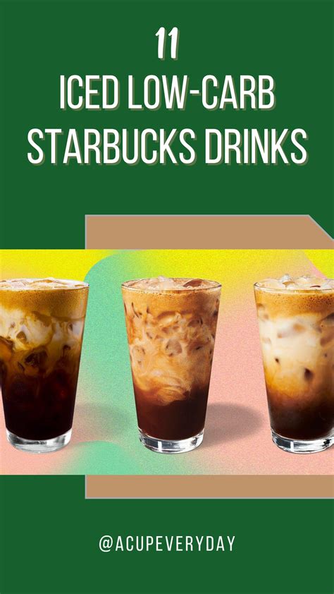 Starbucks Iced Low Carb Drinks Low Carb Starbucks Drinks Starbucks Drinks Recipes Low Carb