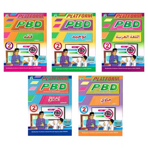 Set Buku Platform Pbd Tahun Aktiviti Pentaksiran