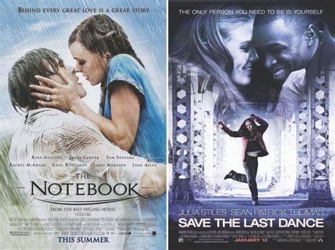 27 Best 2000s Romance Movies for Nostalgia