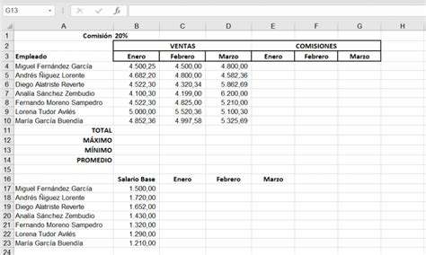 Ejercicios Prácticos De Excel Nivel Básico Soy Malena Y Words Excel Powerpoint Core