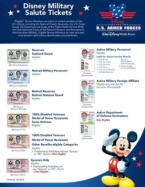 Disney World Tickets Price For Adults Ira Maryellen