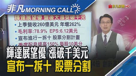 輝達盤後狂飆6 財報傲人本季銷售展望優 宣布1拆10股票分割 台積電adr盤後漲3fed會議紀錄暗示不急於降息｜主播鄧凱銘｜【非凡