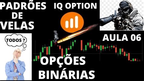 IQ OPTION ATUALIZADO AULA 06 RAPIDO SIMPLES E OBJETIVO OPÇÕES BINARIAS