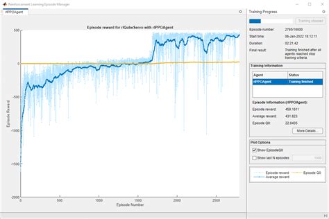 Train Reinforcement Learning Agents To Control Quanser QUBE Pendulum