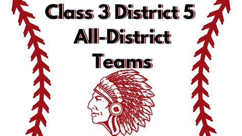 Class 3 District 5 All District Teams Released Eagle102