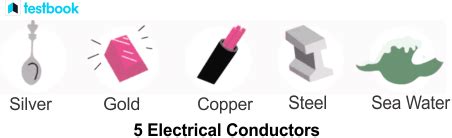 Electrical Conductors Definition Types Properties Application