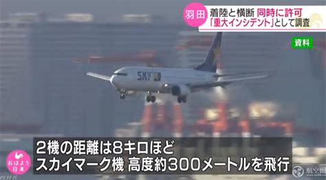 疑为空管失误 日本羽田机场险酿2架飞机相撞重大事故 航空要闻资讯航空圈