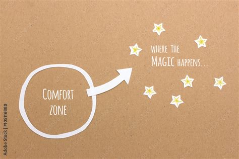 Your Comfort Zone Versus Where The Magic Success Happens Stock