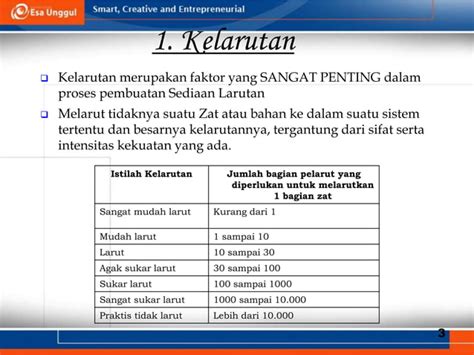 Ppt Ueu Formulasi Sediaan Cair Semi Solid Pptx